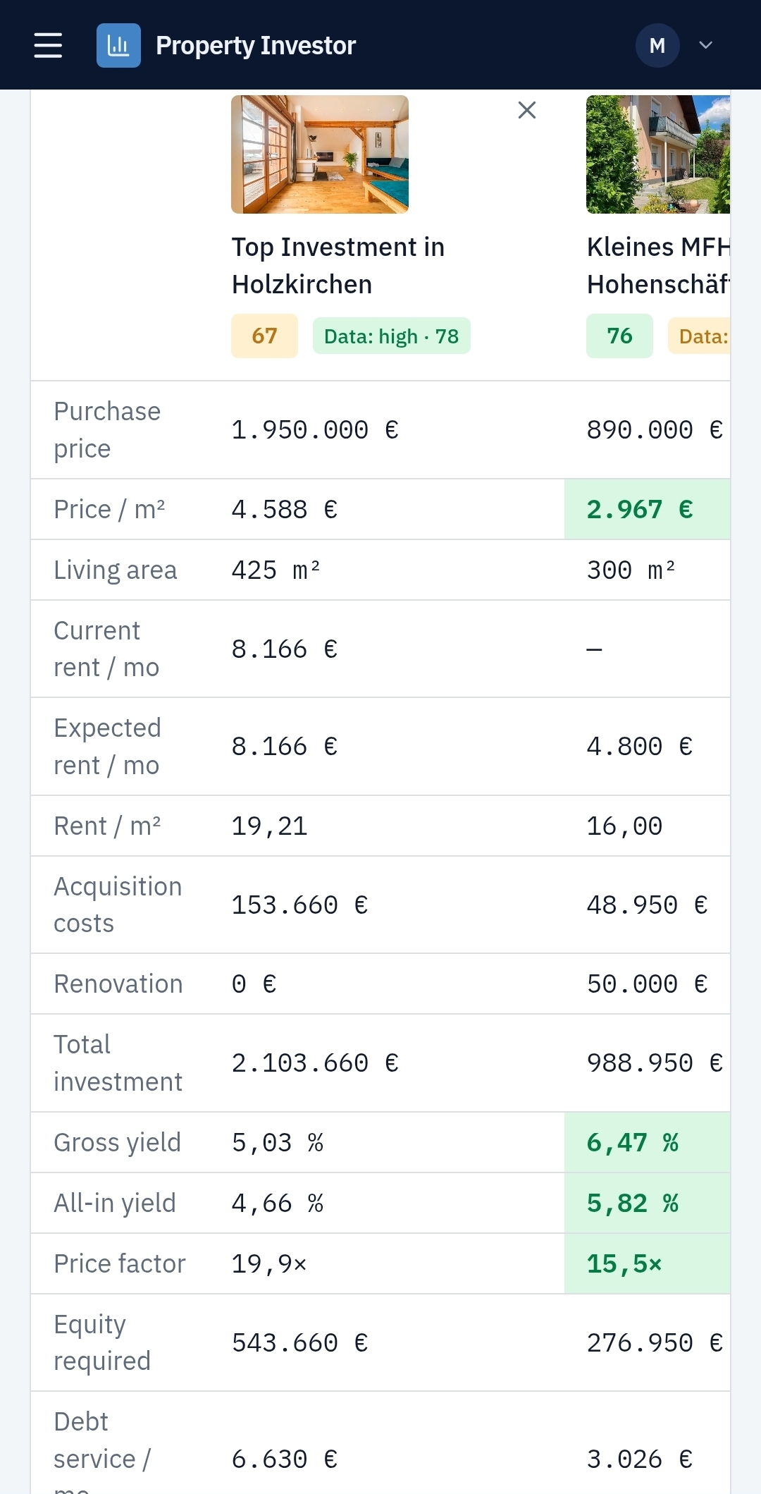 Compare investments